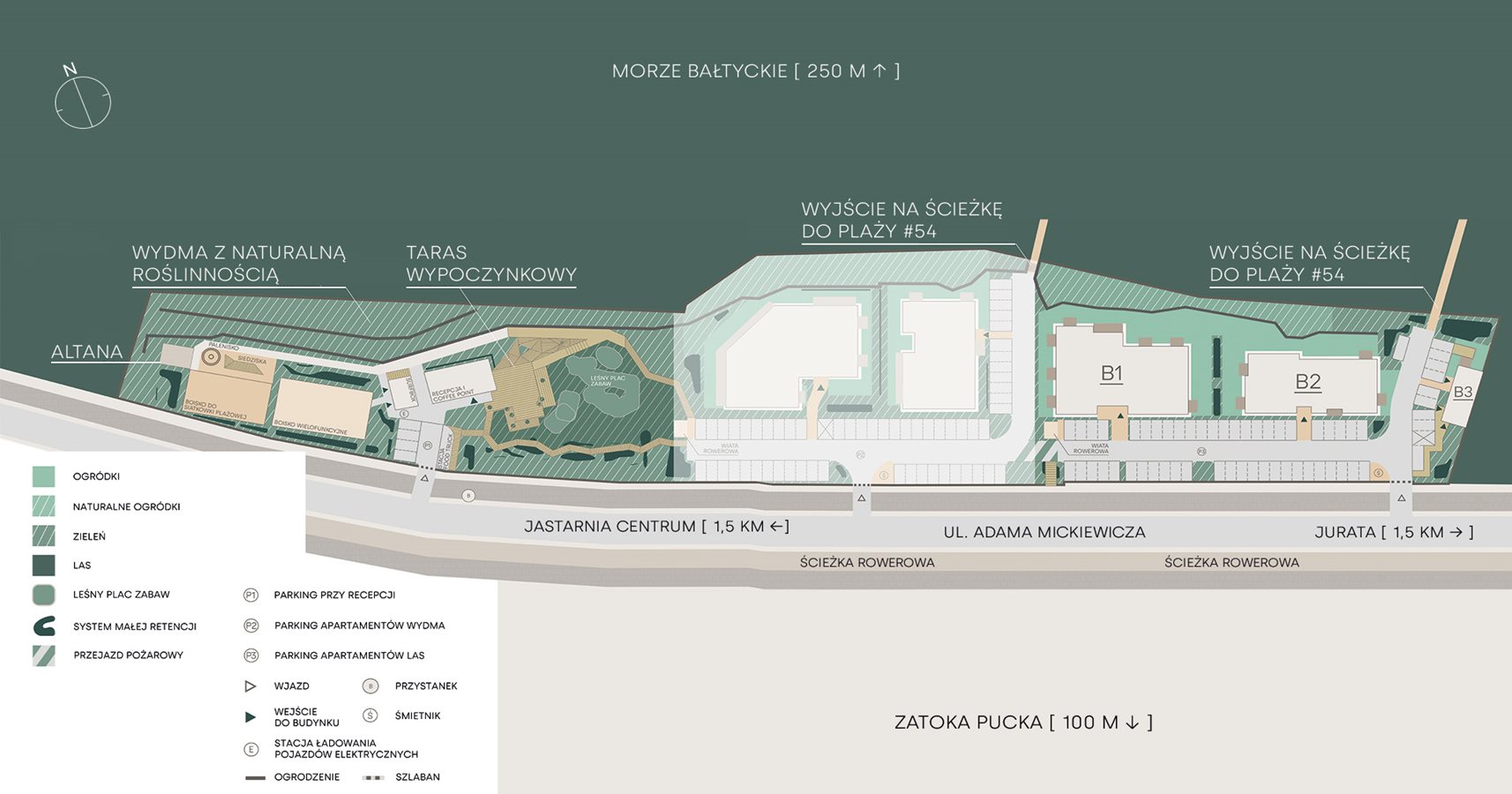 Plan zagospodarowania terenu